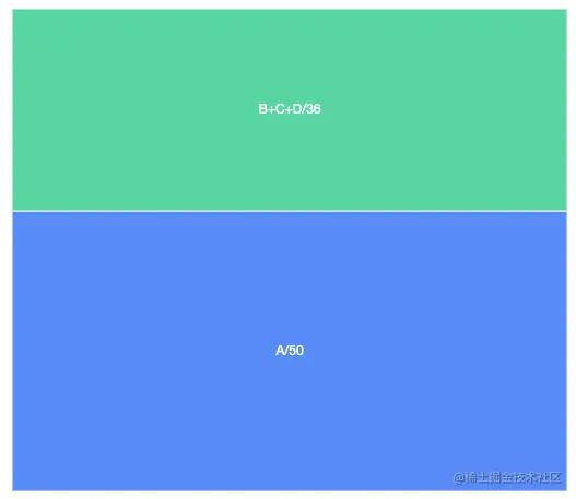 屏幕快照 2021-02-01 20.20.17.png