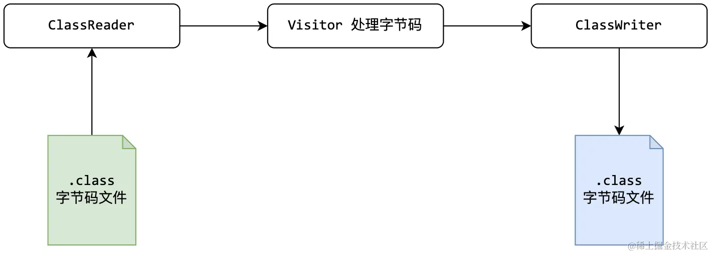 image-20231207184110160