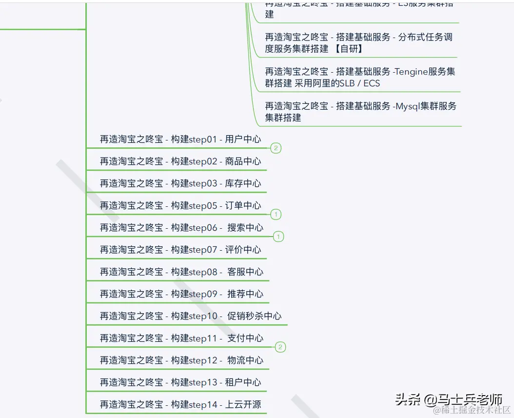 到了2020年，顶级的P8架构师的技术水平到底需要达到怎样的程度？