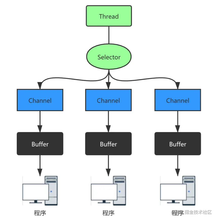 image-20210719105821558