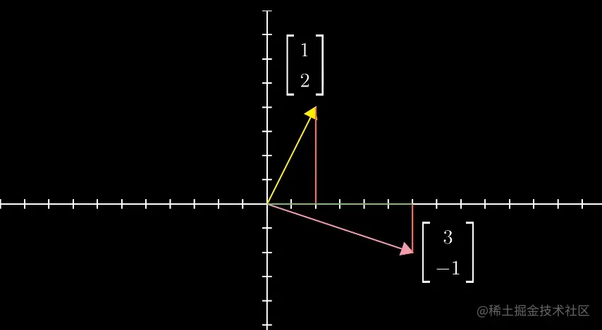 image-20220429220730189