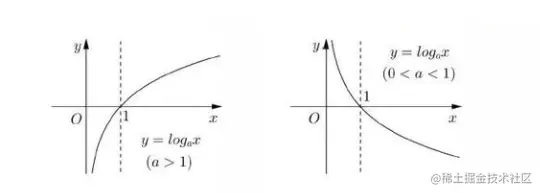 image-20210712231247169