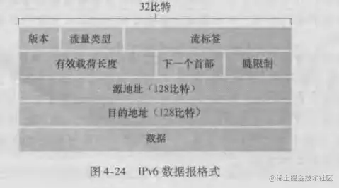 image-20221213214117674