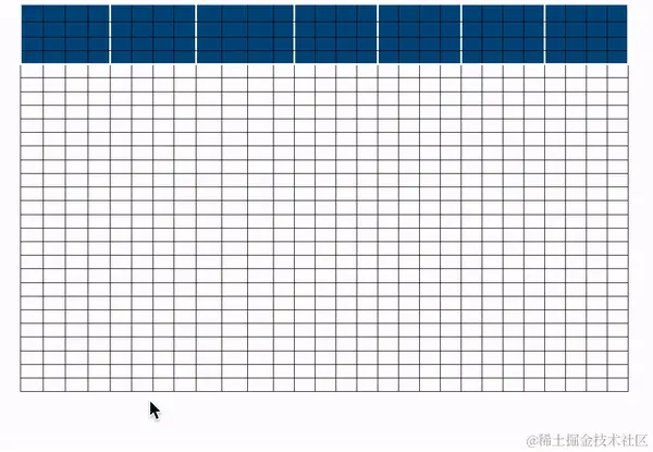 BigBird 块稀疏注意力