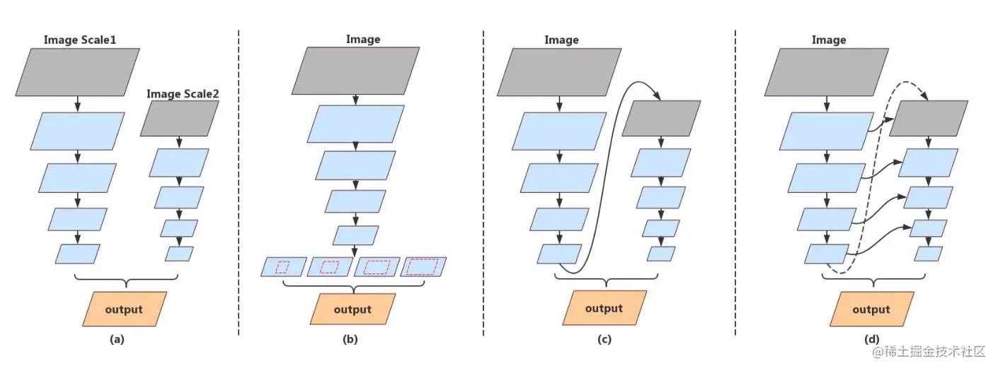 image-20220124153645197