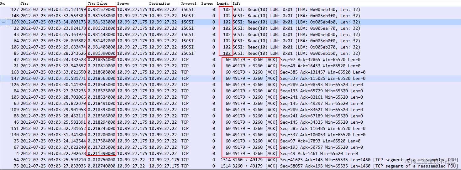 Wireshark Ts 延迟发送和延迟确认 掘金