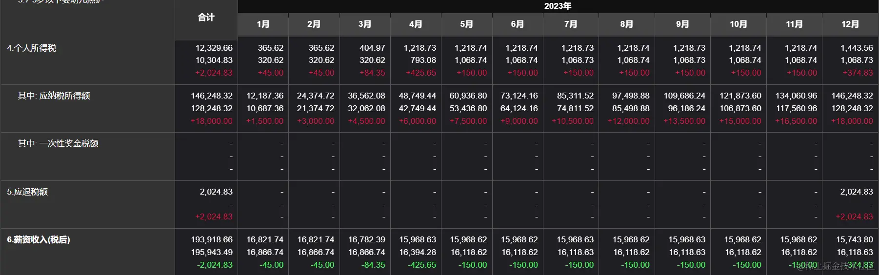 name:undefined;type:image; width: 100%; align:center; borderRadius:12px;