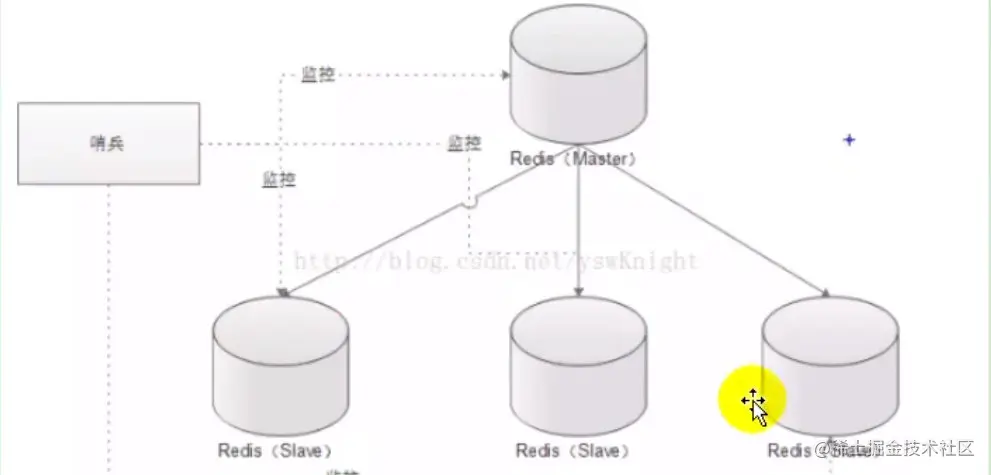 image-20210321120005360