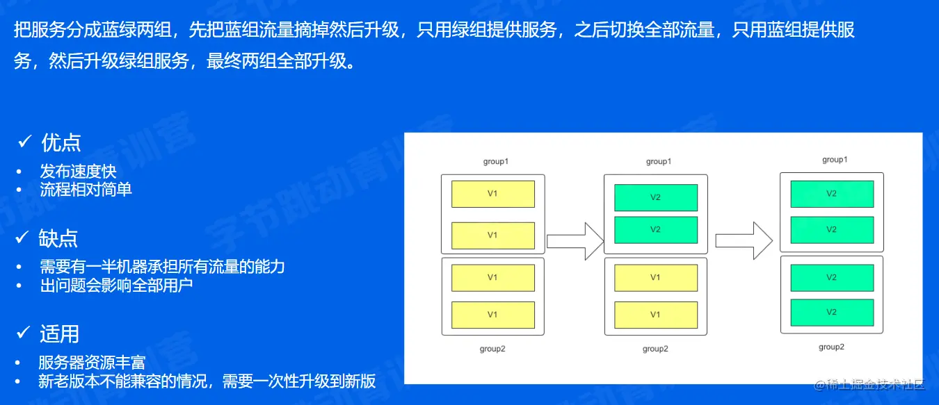 image-20220518133910539