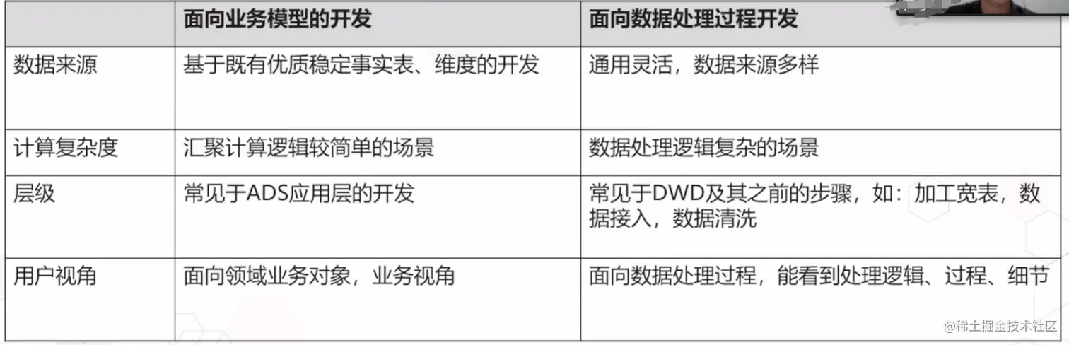 image-20220926003243629