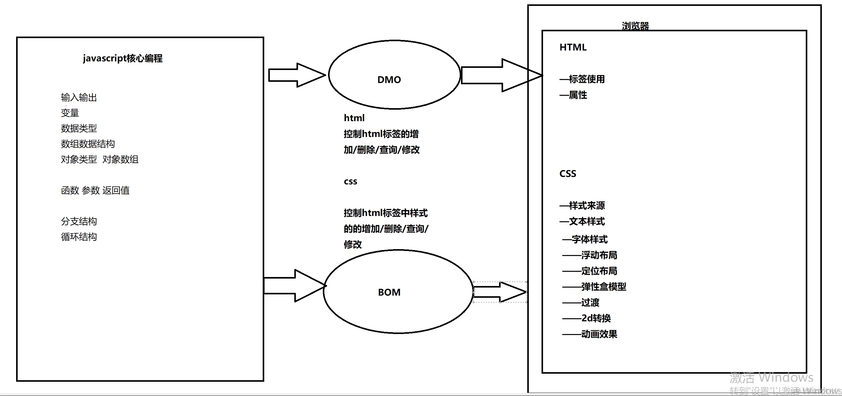 image-20230830094009823