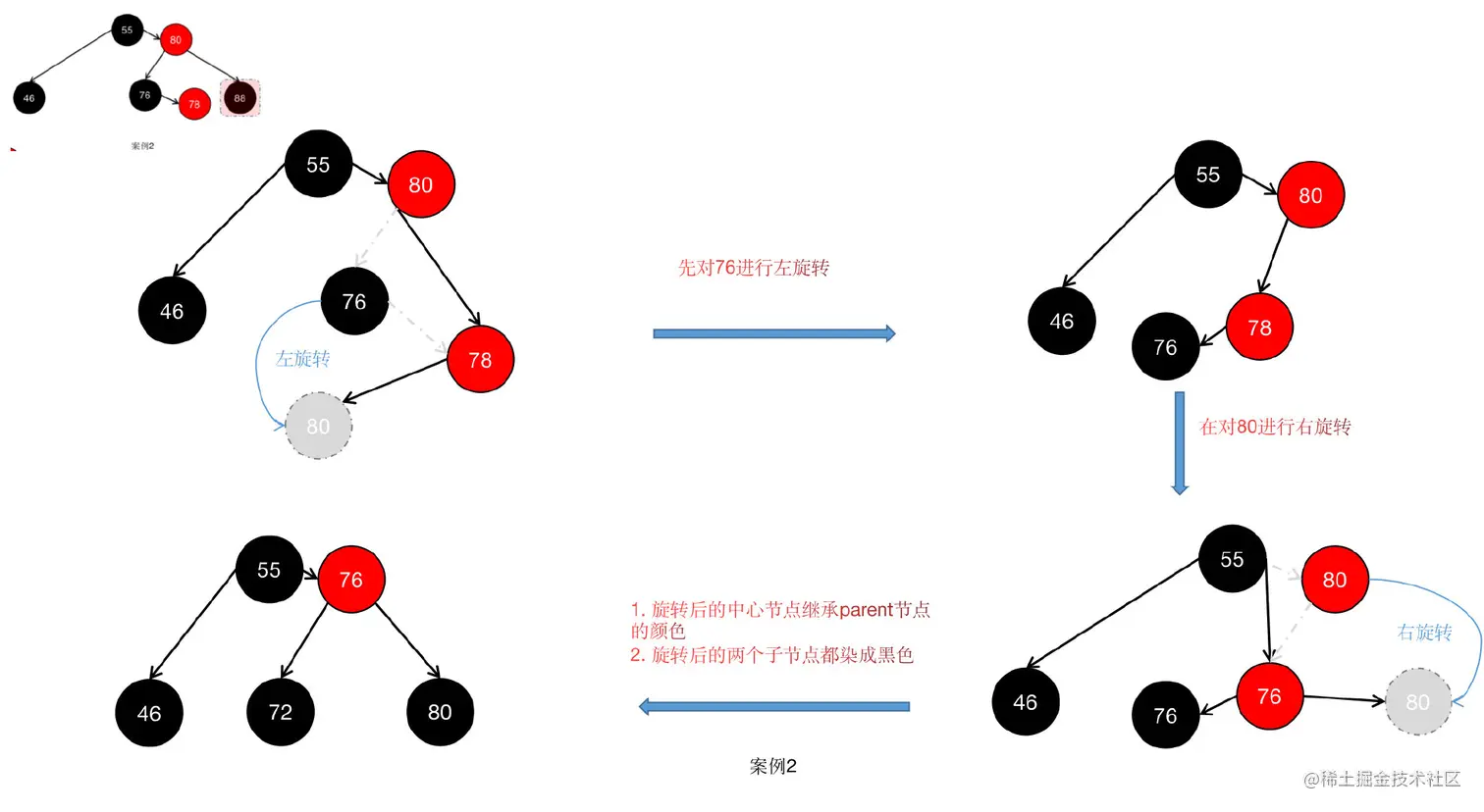 image-20210629195131979