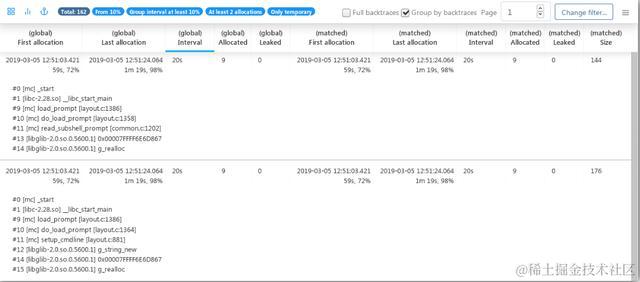 诺基亚新动作！自创开源Linux内存分析器—Memory Profiler