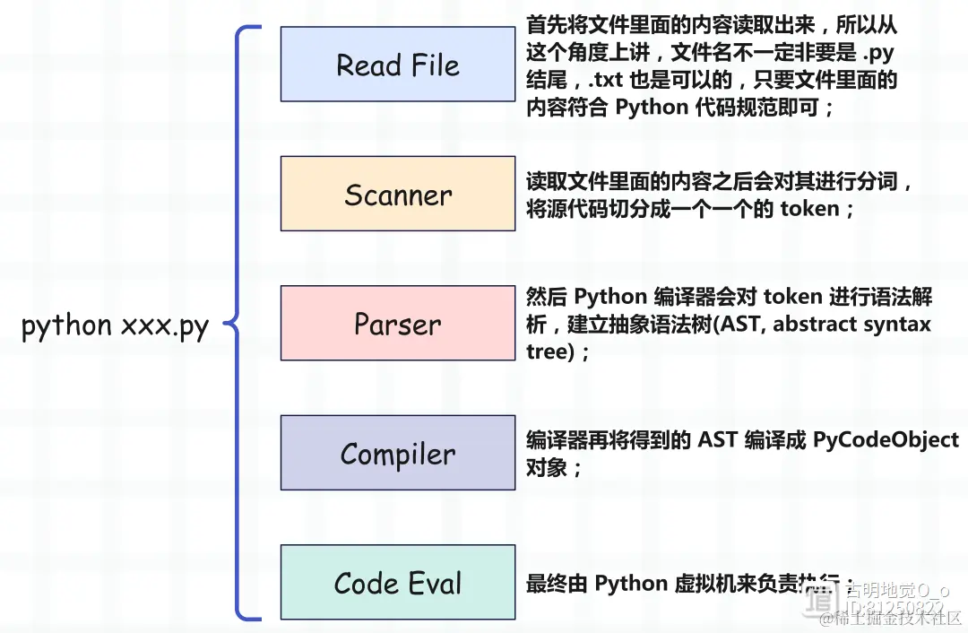 257491068_3_20221214083632680_wm
