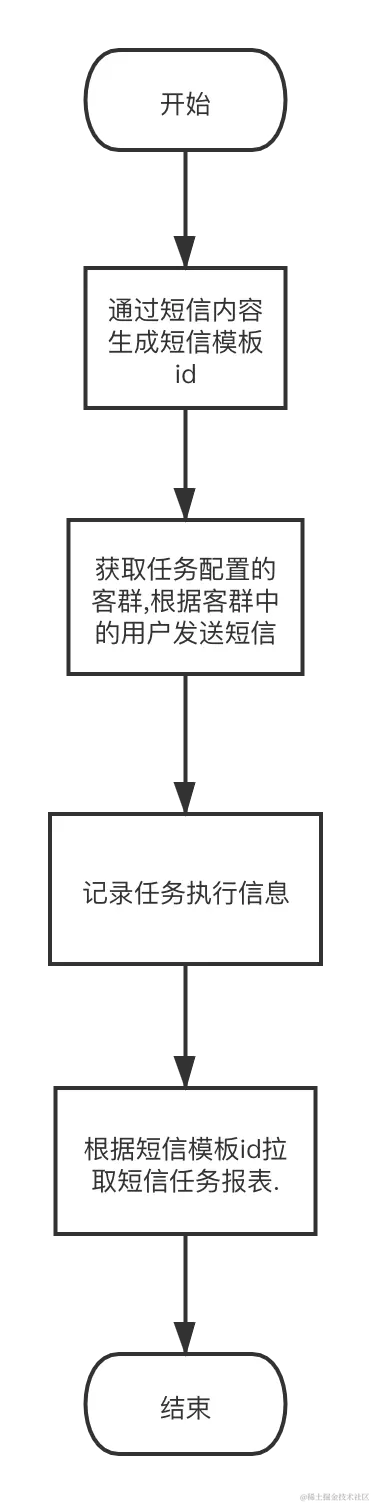 operation_system_introduce_04