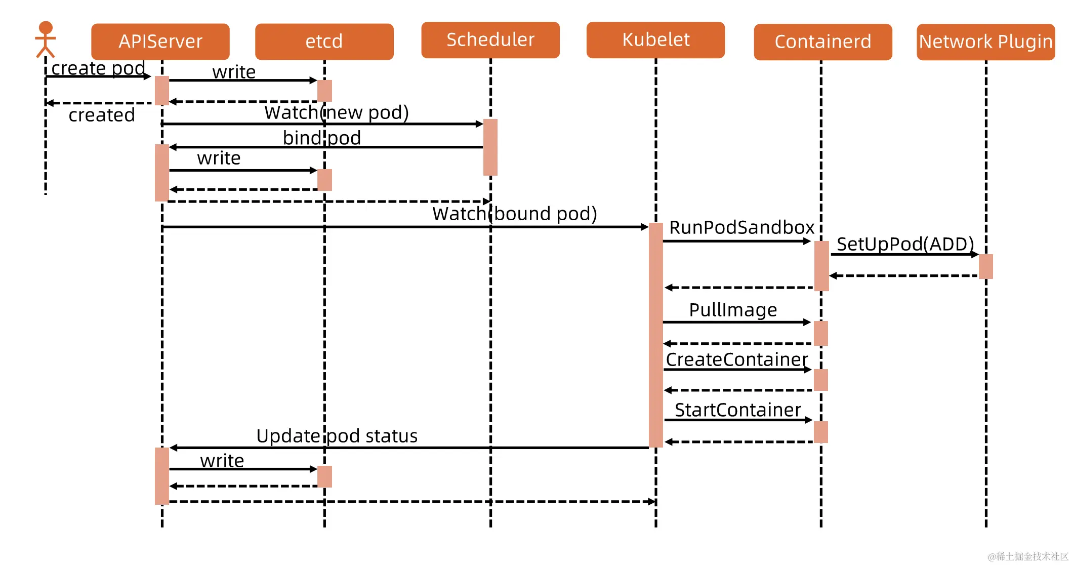 image-20231210162241039