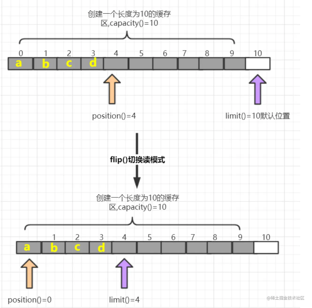 截屏2022-05-12 下午4.06.05.png