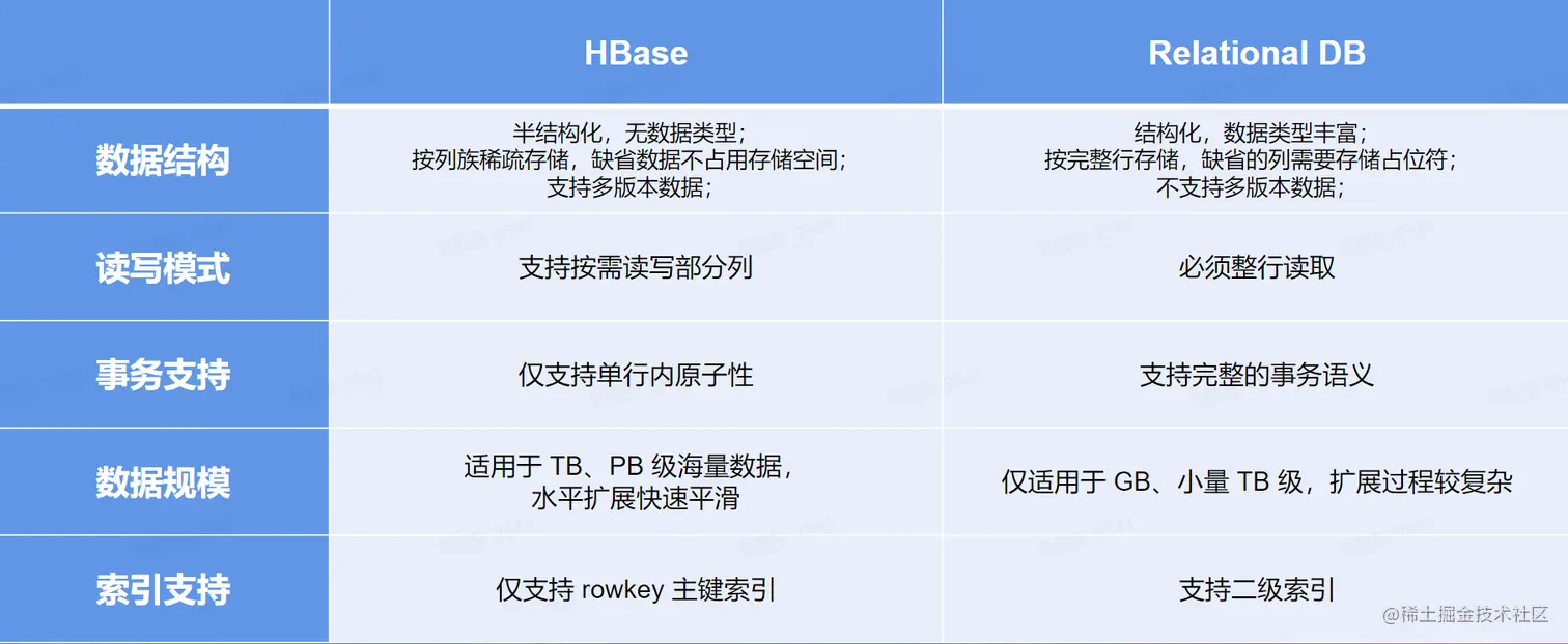 image-20220830163329039