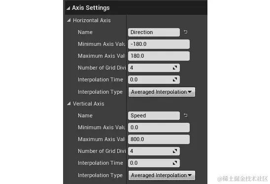 图 16.14：2D 混合空间轴设置
