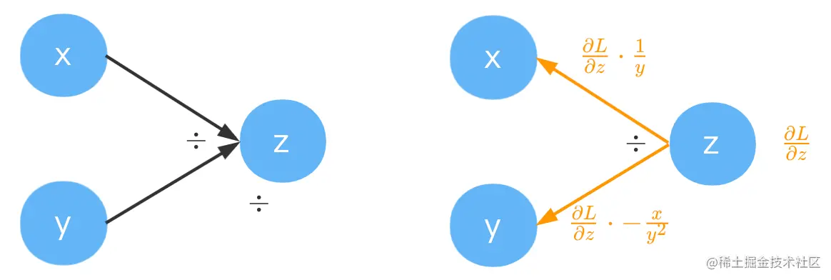 image-20211215224225069