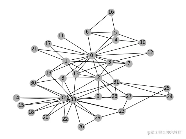 Figure_1