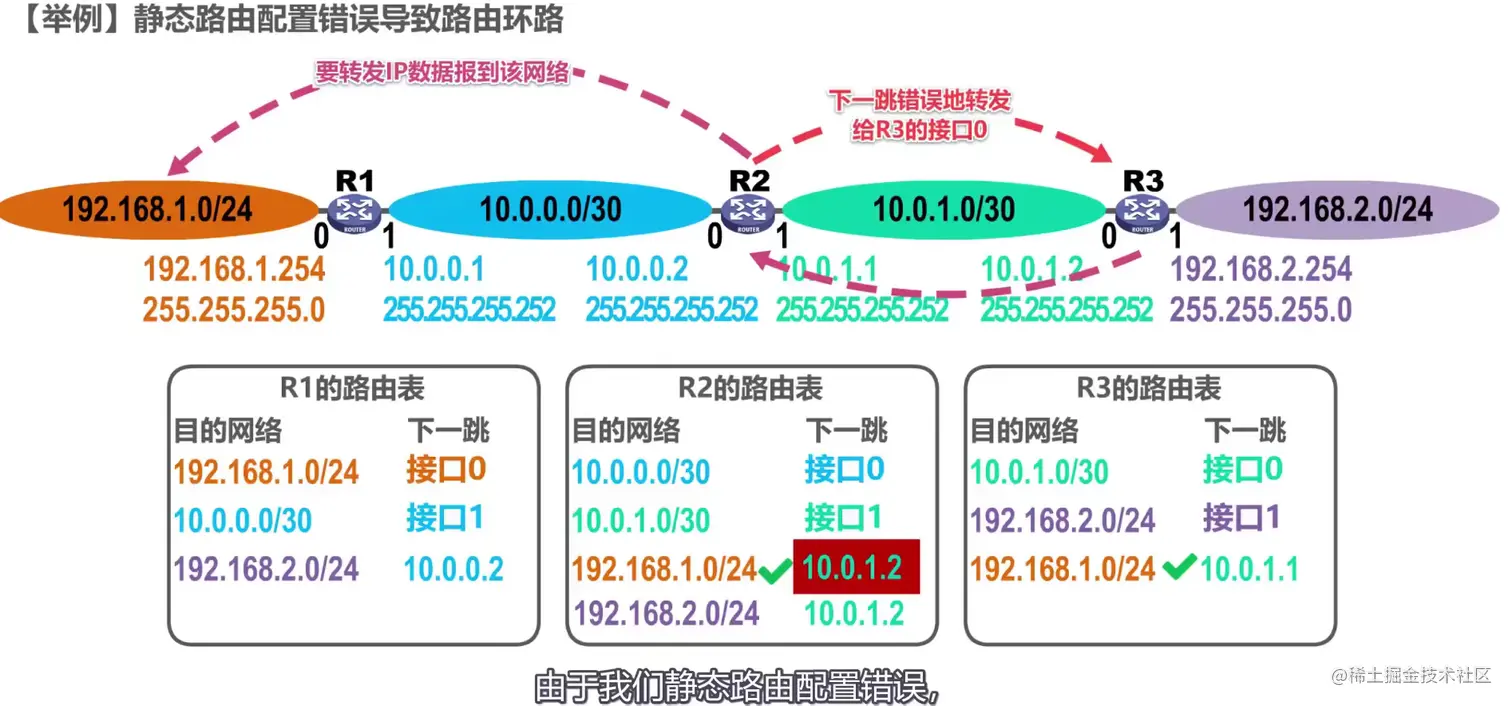 image-20211025225321867