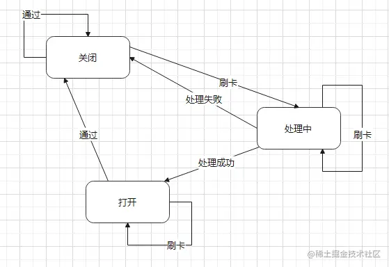 image-20210614221609478