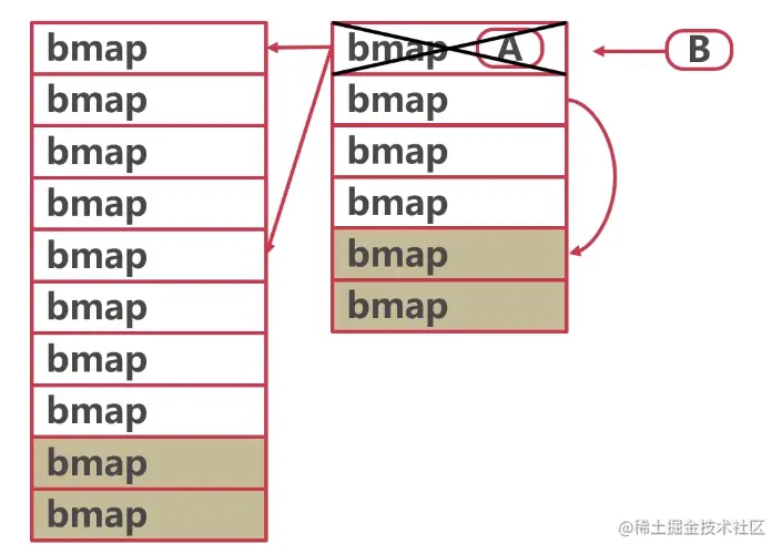 Pasted image 20230511203607.png