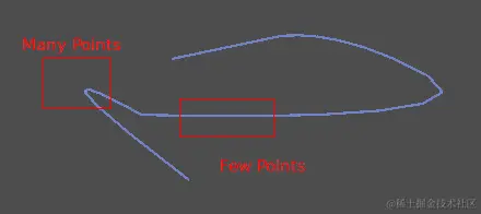 ../../_images/bezier_point_amount.png
