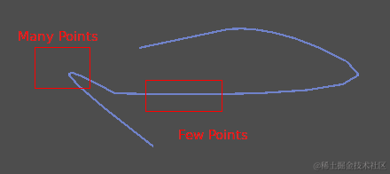 ../../_images/bezier_point_amount.png