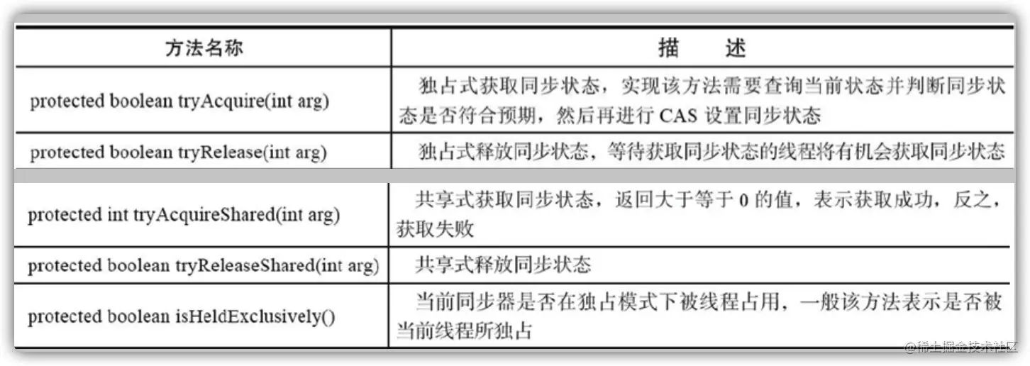 image-20210522154257997