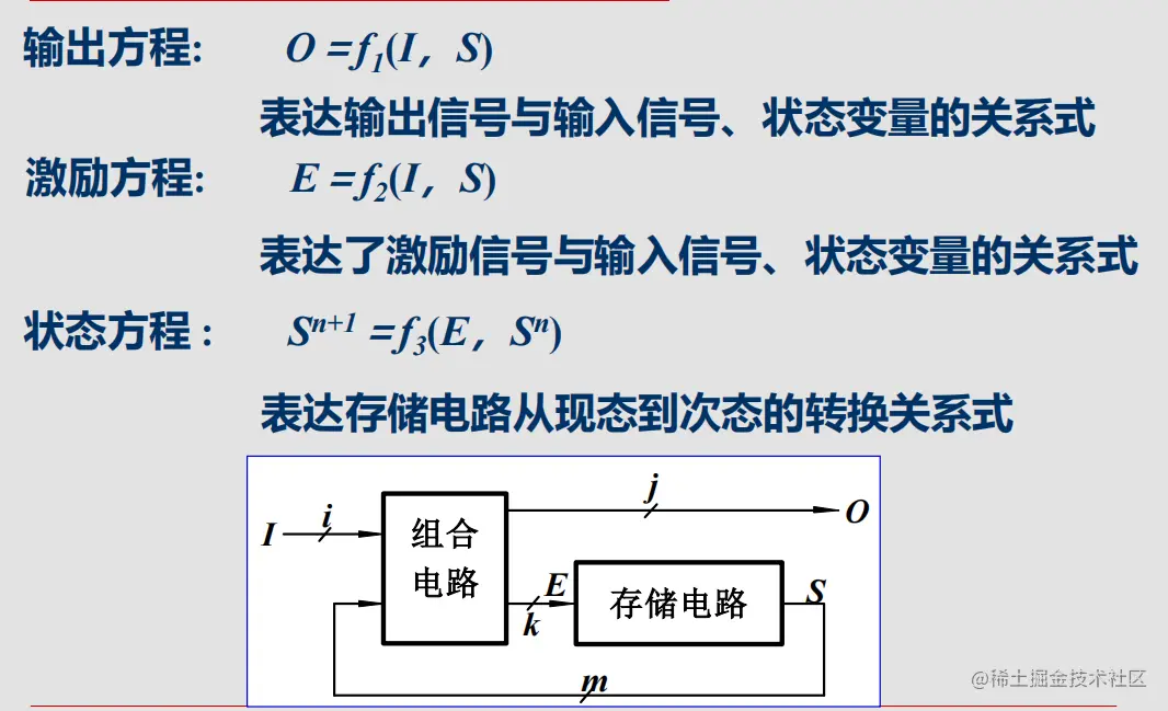 image-20230213160950914