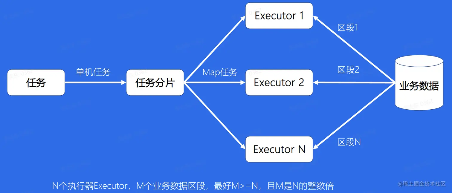 image-20230209171502494