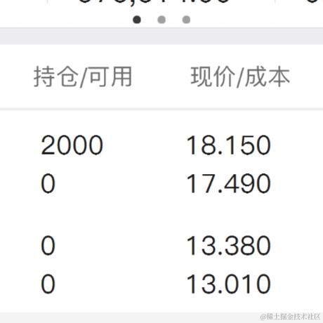 莉莉安西于2021-03-16 10:41发布的图片