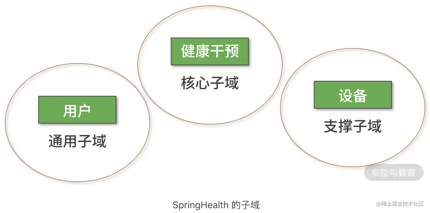 image-20210301224022434