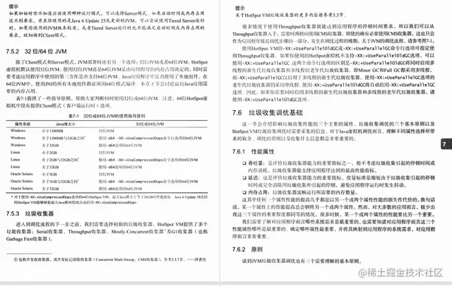 足足541页！费了大力气才从GitHub上扒下的阿里Java优化“圣经”