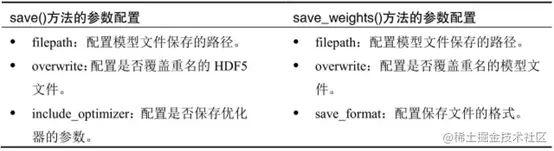 image-20220520112801435