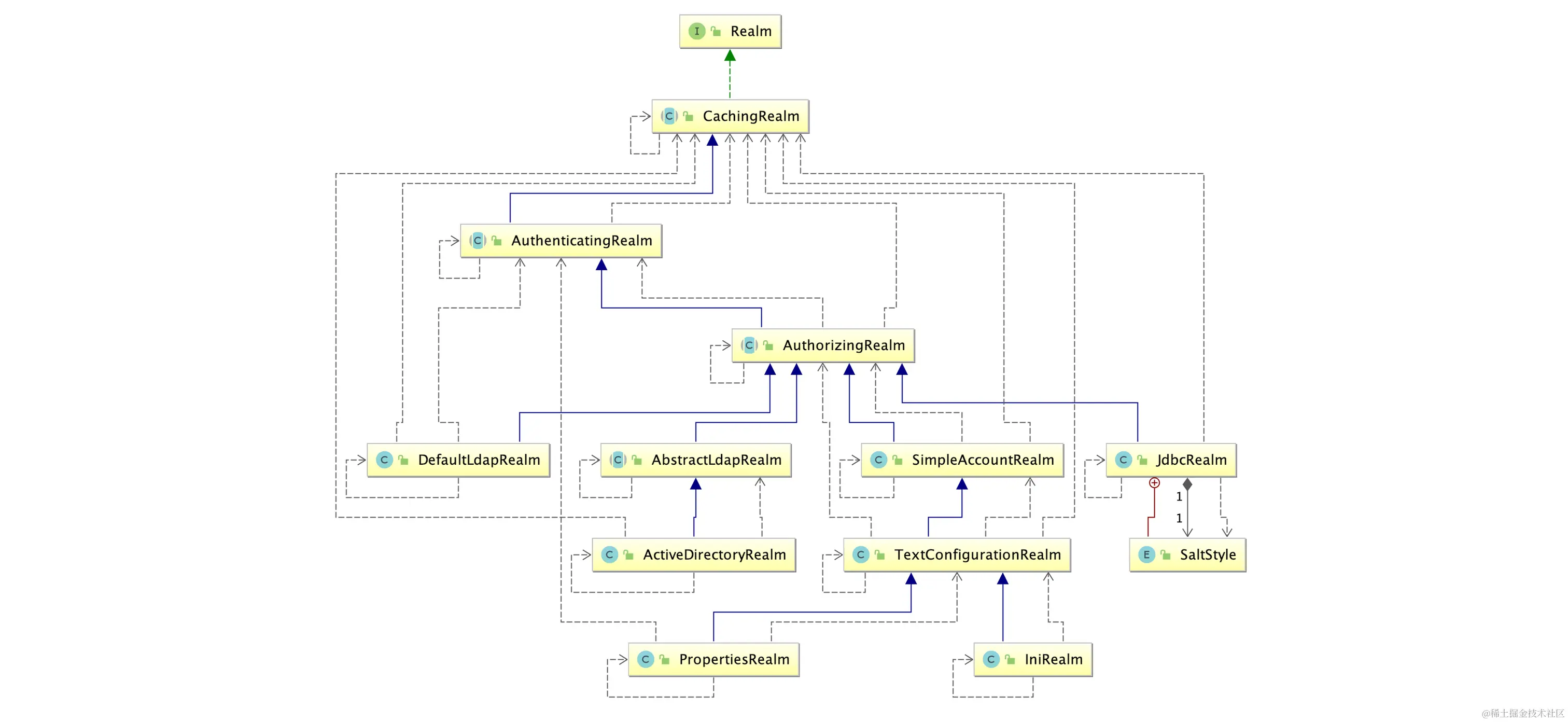 image-20200520220413190