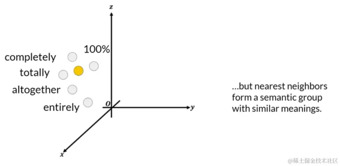 image-20231007124928833