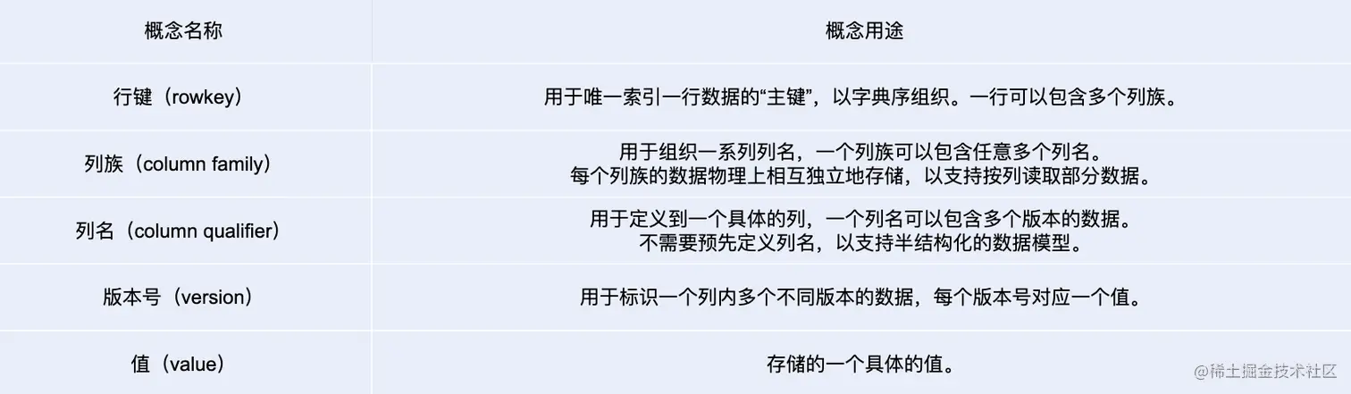 image-20220806133839371