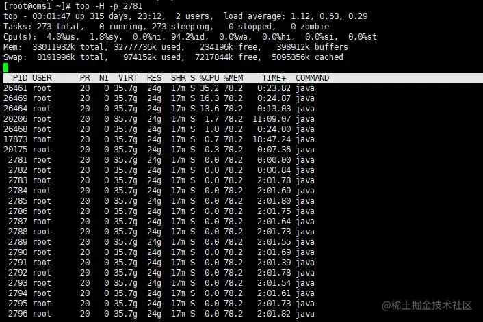 查看指定进程的所有线程