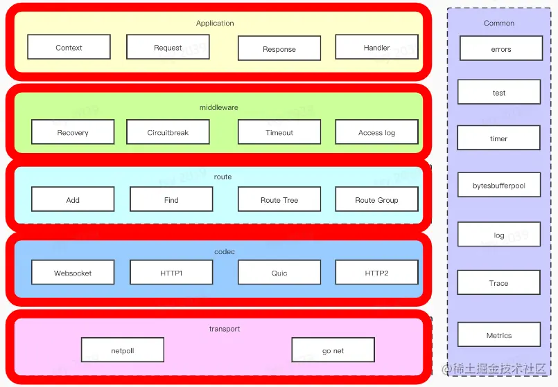 Pasted image 20230812171626.png