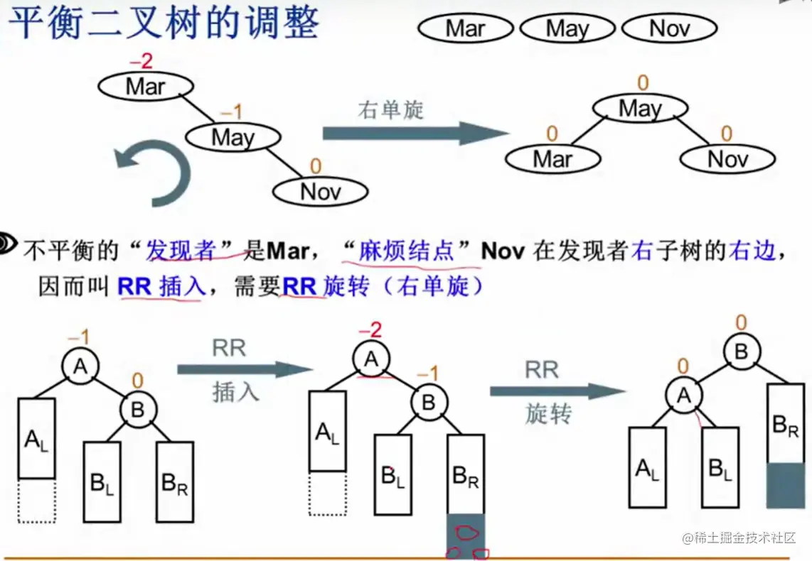 image-20220702050945421