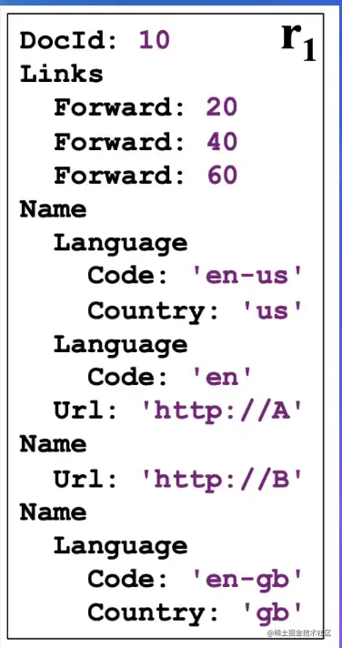 截屏2022-08-10 14.18.11.png