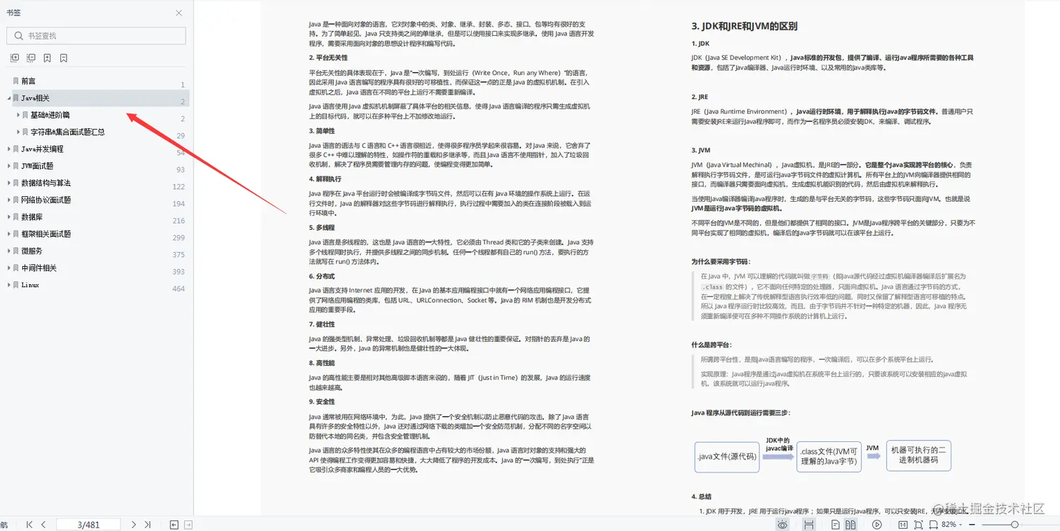 逆袭！裸辞26天，历经4面，60w“跳”进鹅厂（附面试流程和真题）