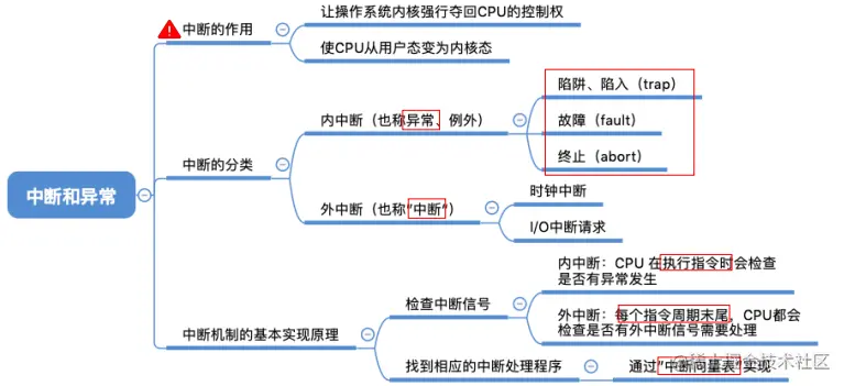 image-20201122172302086