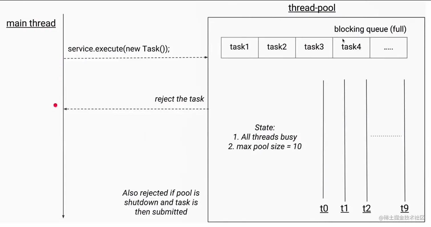 image-20220214140339228