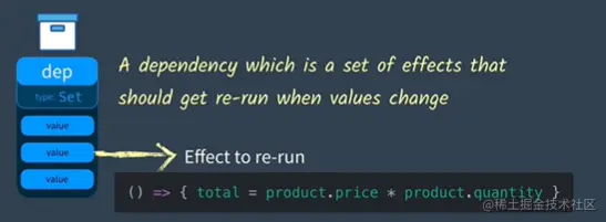 image-20220126142943696