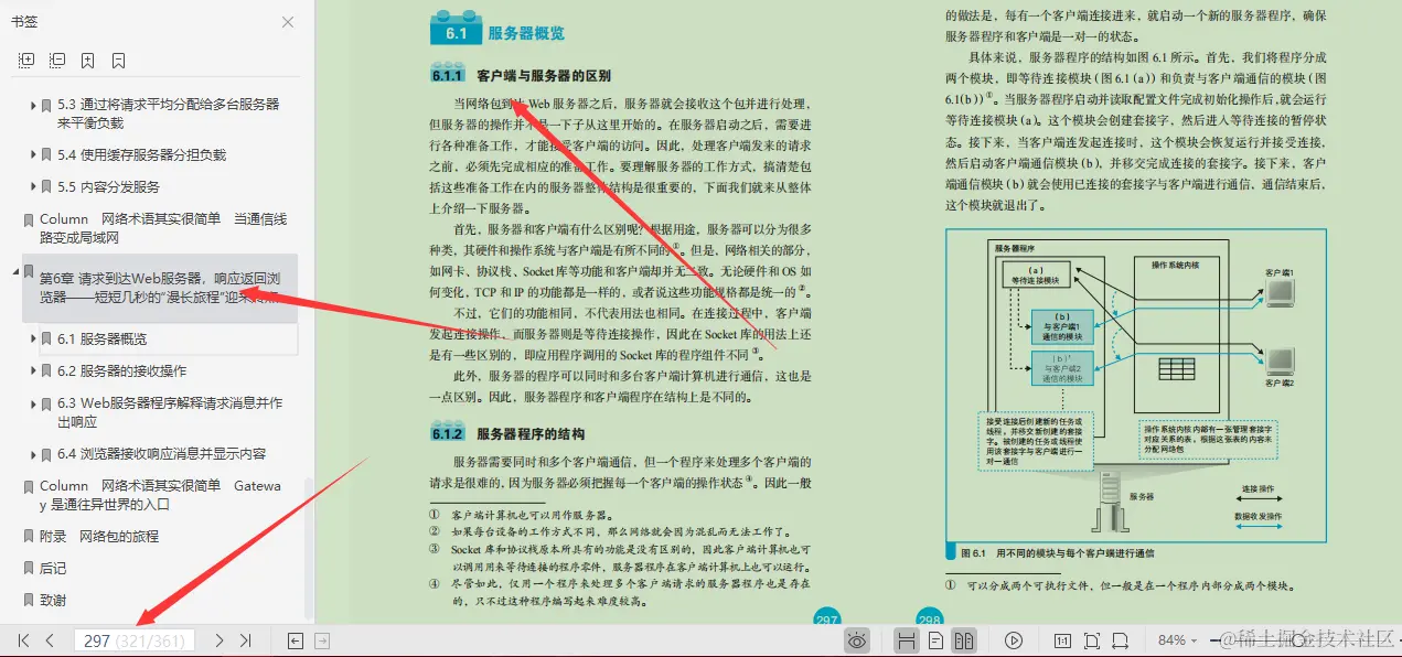 完美！华为18级技术专家苦熬3年硬肝出整套网络+操作系统文档