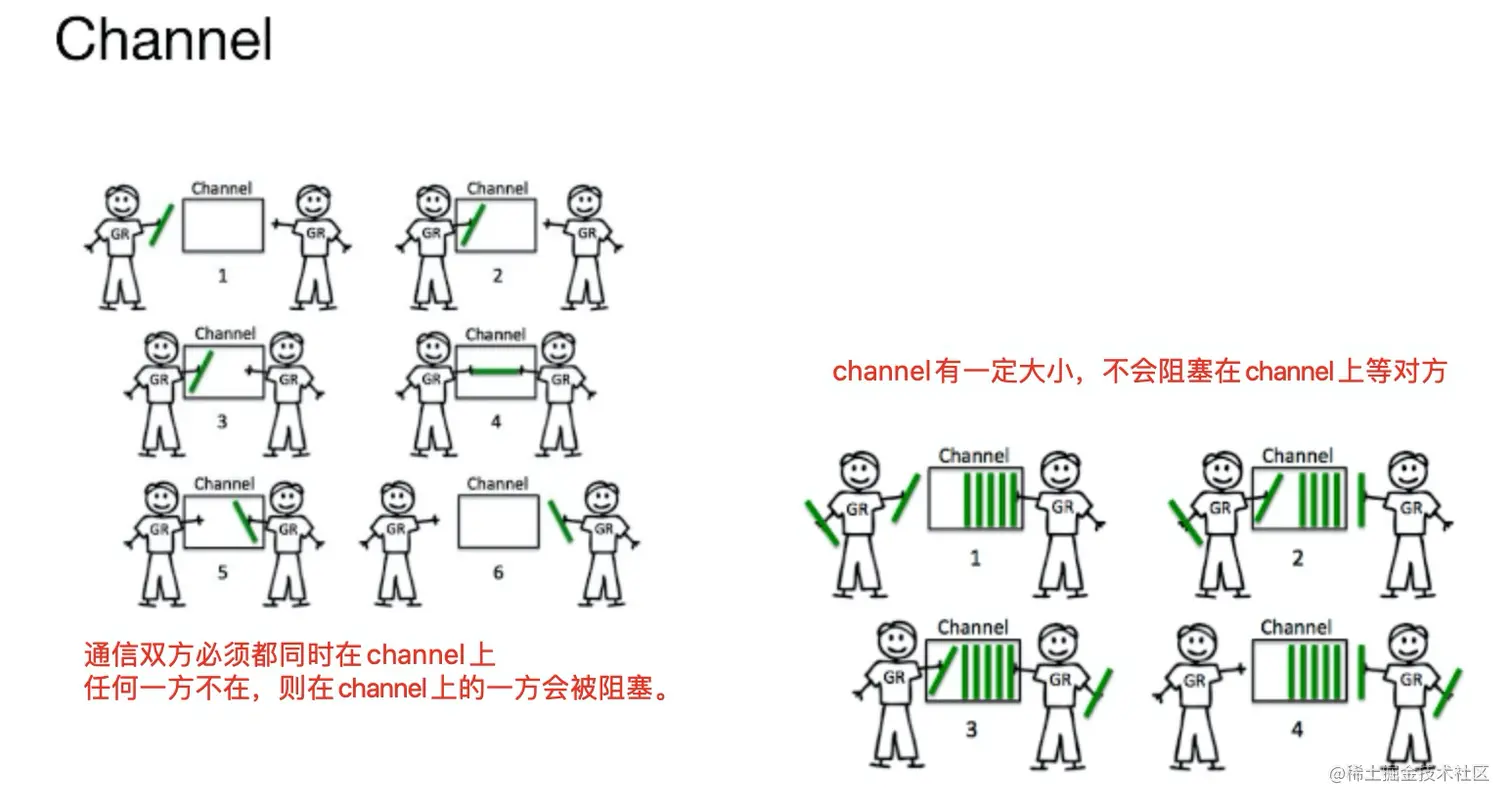 image-20200612171349036